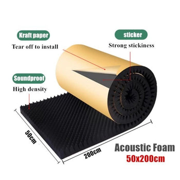 Studio SoundProofing Foam Roll