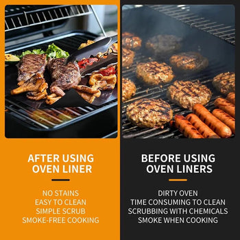 Heat Proof Sheet