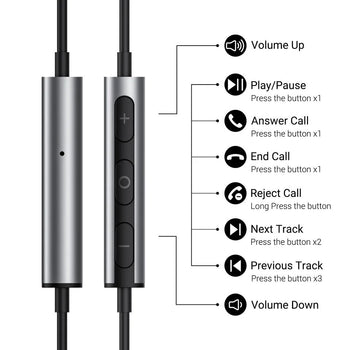 Type C Headphones