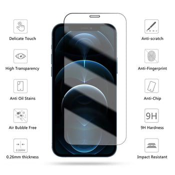 Quality iPhone Screen Protectors