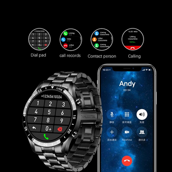 The Digital Watch