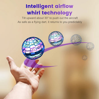 Flynova pro
